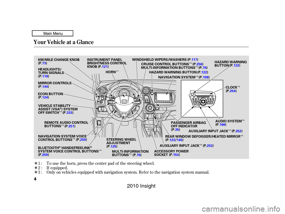 HONDA INSIGHT 2010 2.G Owners Manual Î
Î
Î
Î
Î
Î
Î
Î
Î
Î
Î Î Î
Î
Î Î
Î
Only on vehicles equipped with navigation system. Ref er to the navigation system manual. To use the horn, press the center pad of t