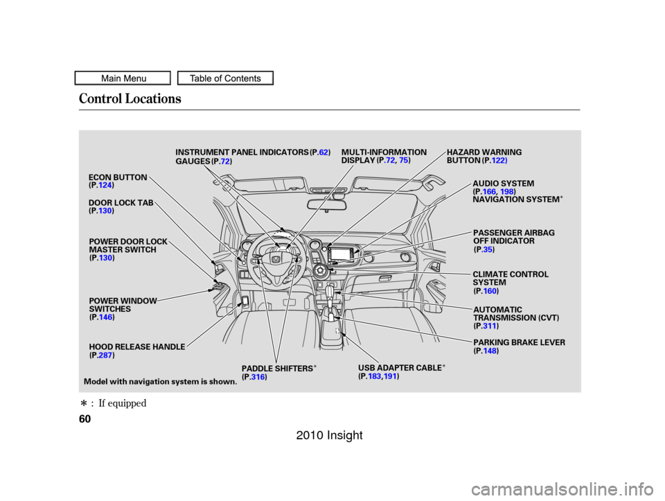 HONDA INSIGHT 2010 2.G Repair Manual Î
ÎÎÎ
If equipped
:
Control L ocations
60
POWER WINDOW
SWITCHES
DOOR LOCK TAB
GAUGES
POWER DOOR LOCK
MASTER SWITCH HAZARD WARNING
BUTTON
CLIMATE CONTROL
SYSTEMPARKING BRAKE LEVER
ECON BUTTON
H