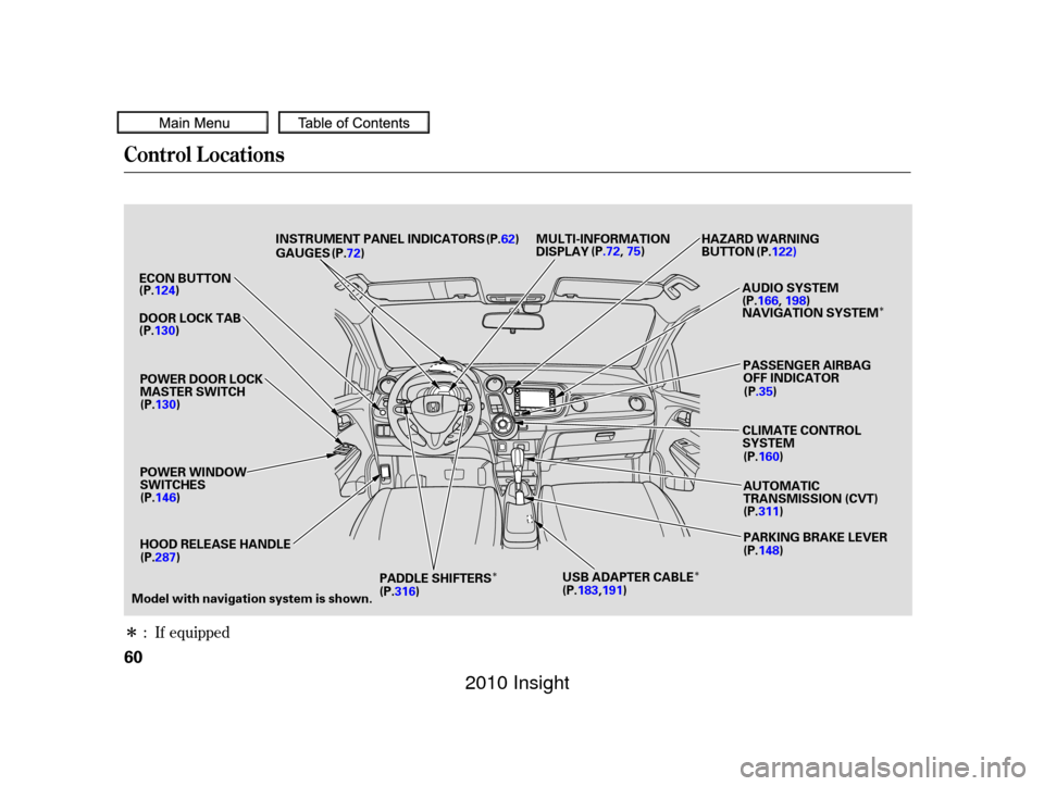 HONDA INSIGHT 2010 2.G Owners Manual Î
ÎÎÎ
If equipped
:
Control L ocations
60
POWER WINDOW
SWITCHES
DOOR LOCK TAB
GAUGES
POWER DOOR LOCK
MASTER SWITCH HAZARD WARNING
BUTTON
CLIMATE CONTROL
SYSTEMPARKING BRAKE LEVER
ECON BUTTON
H