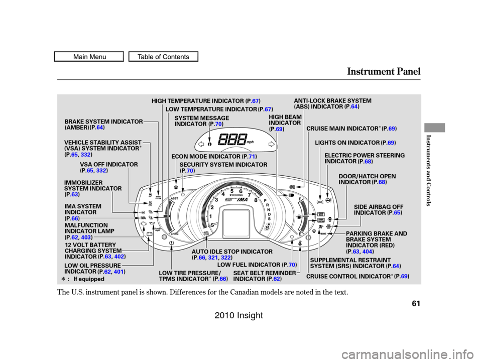 HONDA INSIGHT 2010 2.G Repair Manual ÎÎ
Î
Î
Î
The U.S. instrument panel is shown. Dif f erences f or the Canadian models are noted in the text.
Instrument Panel
Inst rument s and Cont rols
61
SECURITY SYSTEM INDICATOR LIGHTS ON