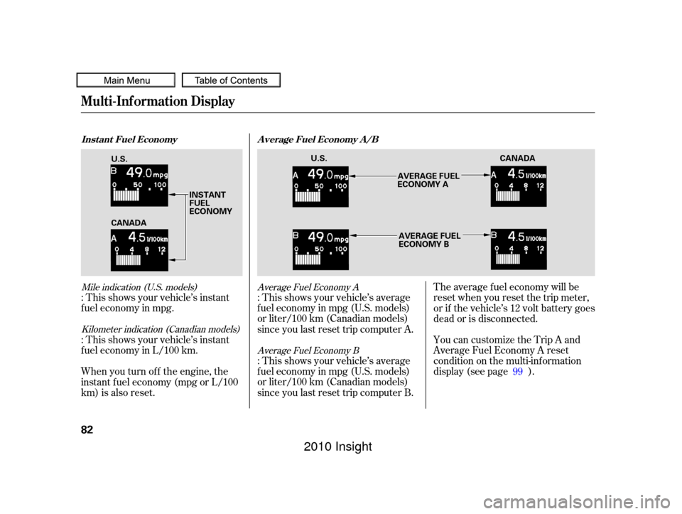 HONDA INSIGHT 2010 2.G Owners Manual Mile indication (U.S. models)Kilometer indication (Canadian models) Average Fuel Economy A
Average Fuel Economy B
: This shows your vehicle’s instant
f uel economy in mpg. : This shows your vehicle�