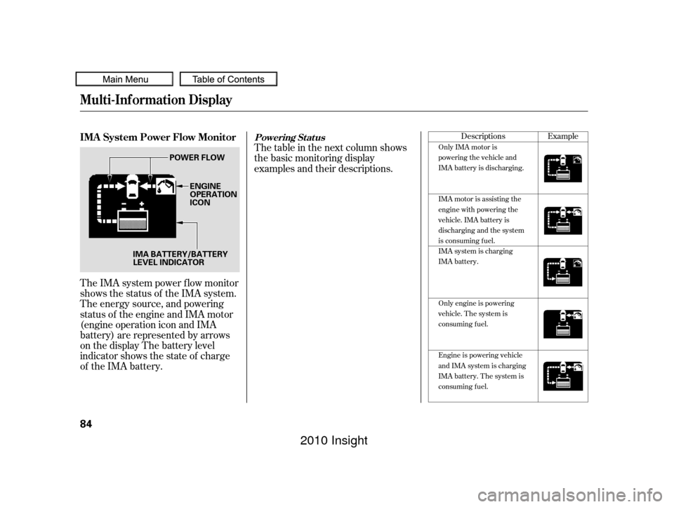 HONDA INSIGHT 2010 2.G User Guide The IMA system power f low monitor
shows the status of the IMA system.
The energy source, and powering
status of the engine and IMA motor
(engine operation icon and IMA
battery) are represented by arr