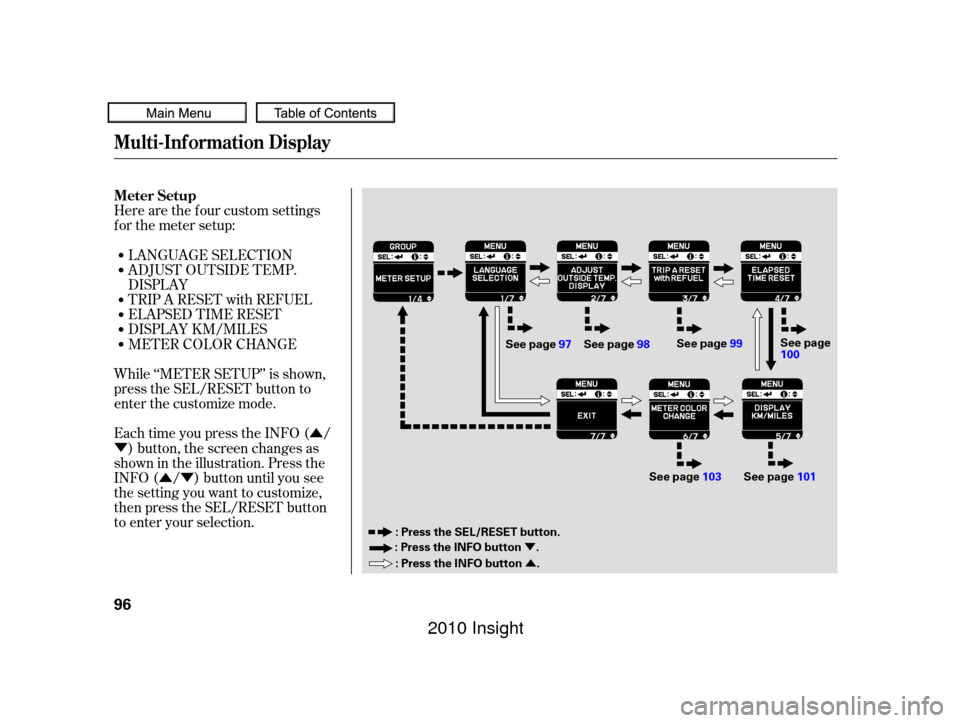 HONDA INSIGHT 2010 2.G Owners Manual Û
Ý
ÛÝ
ÝÛ
LANGUAGE SELECTION
ADJUST OUTSIDE TEMP.
DISPLAY
Here are the f our custom settings
forthemetersetup:
TRIP A RESET with REFUEL
Each time you press the INFO ( / ) button, the scree