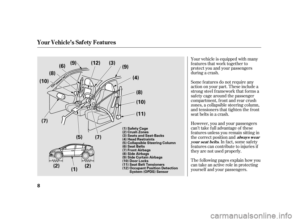 HONDA INSIGHT 2011 2.G Owners Manual Your vehicle is equipped with many 
features that work together to
protect you and your passengers
during a crash. 
The f ollowing pages explain how you 
cantakeanactiveroleinprotecting
yourself and y