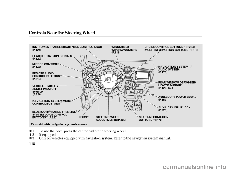 HONDA INSIGHT 2011 2.G Owners Manual Î ÎÎÎ Î
Î Î
Î
Î Î
Î
Î
To use the horn, press the center pad of the steering wheel. 
Only on vehicles equipped with navigation system. Ref er to the navigati on system manual.
I