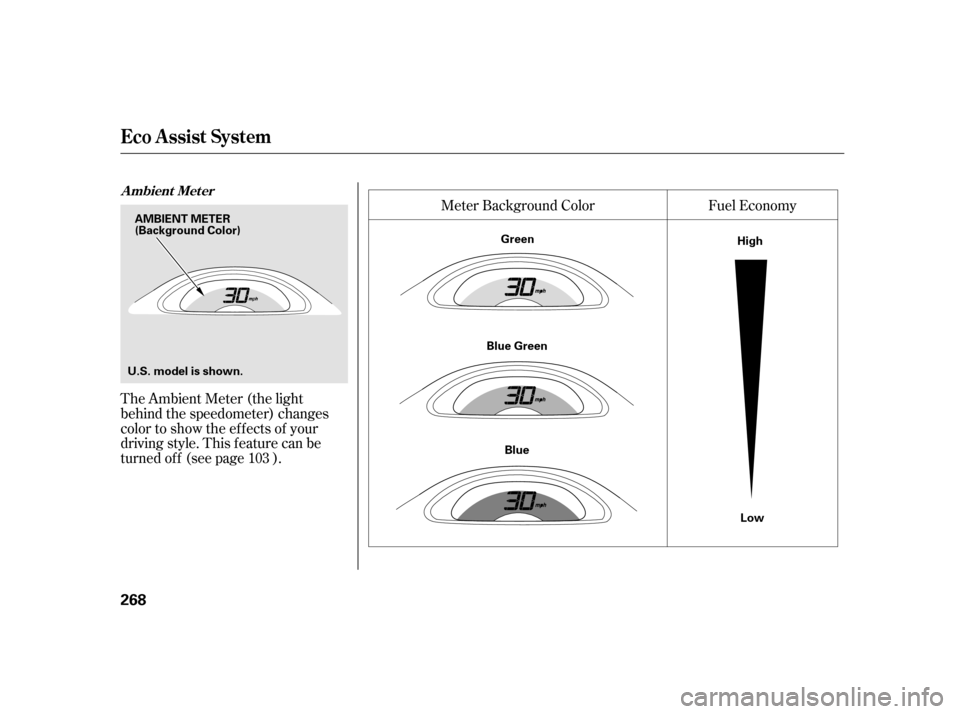 HONDA INSIGHT 2011 2.G Owners Manual The Ambient Meter (the light 
behind the speedometer) changes
color to show the ef f ects of your
driving style. This f eature can be
turned of f (see page ).Fuel Economy
Meter Background Color
103
A 