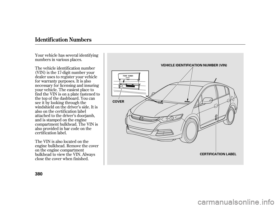 HONDA INSIGHT 2011 2.G Owners Manual Your vehicle has several identif ying 
numbers in various places. 
The vehicle identif ication number 
(VIN) is the 17-digit number your
dealer uses to register your vehicle
f or warranty purposes. It