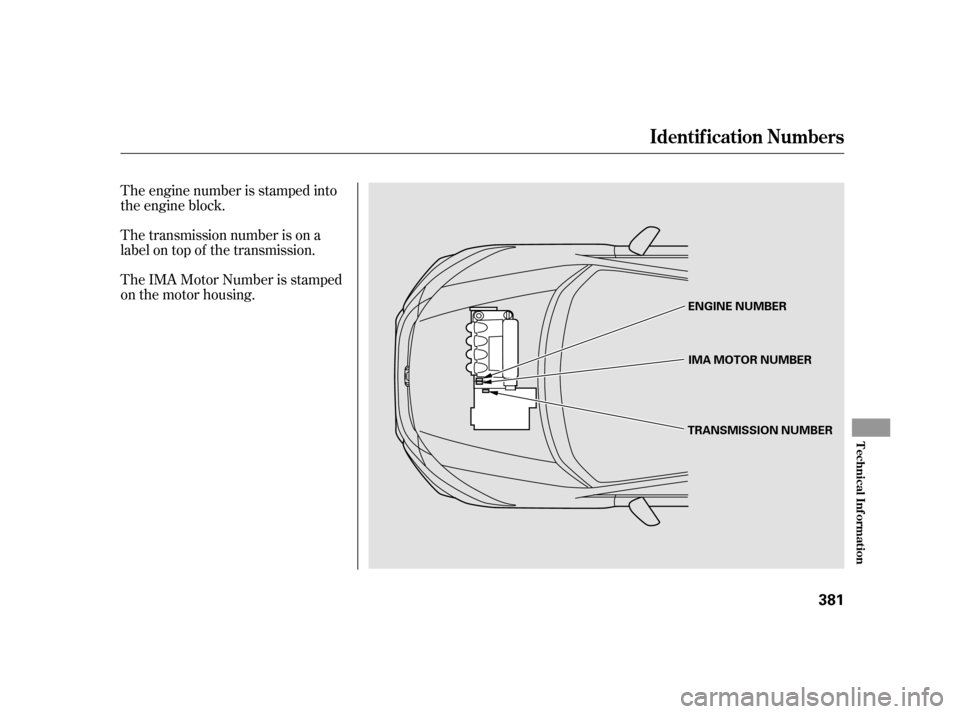 HONDA INSIGHT 2011 2.G Owners Manual The engine number is stamped into 
the engine block. 
The transmission number is on a 
label on top of the transmission. 
The IMA Motor Number is stamped 
on the motor housing.
Identif ication Numbers
