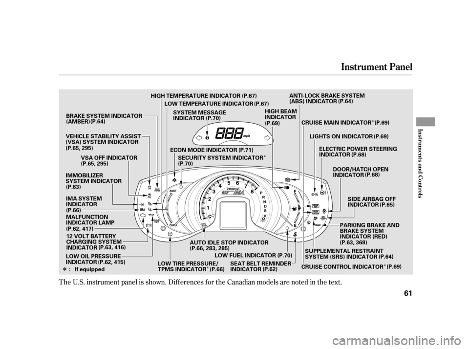 HONDA INSIGHT 2011 2.G Owners Manual ÎÎ
Î
Î Î
The U.S. instrument panel is shown. Dif f erences f or the Canadian models are noted in the tex t.
Instrument Panel
Inst rument s and Cont rols
61
LIGHTS ON INDICATOR
SEAT BELT REMI