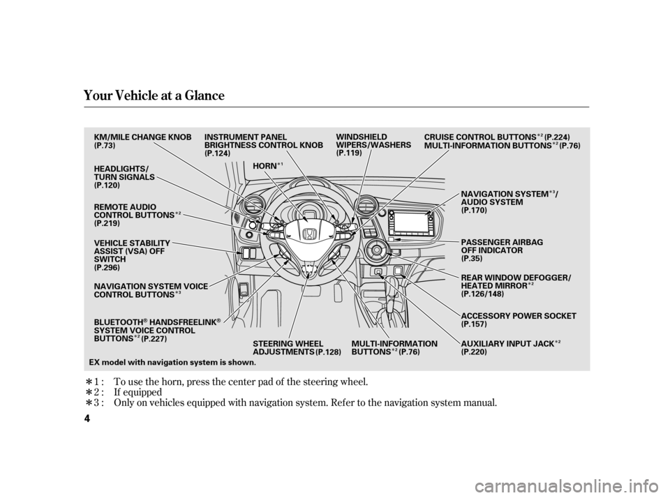 HONDA INSIGHT 2011 2.G Owners Manual Î ÎÎÎ
Î
Î Î
Î Î
Î Î
Î
Î
Only on vehicles equipped with navigation system. Ref er to the navigati on system manual.
To use the horn, press the center pad of the steering wheel