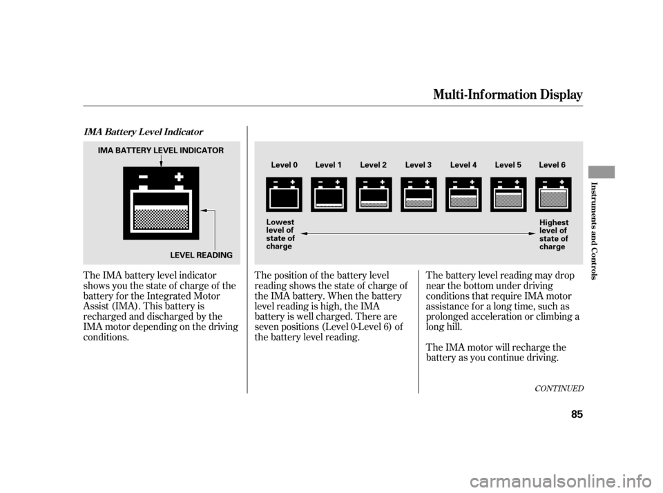 HONDA INSIGHT 2011 2.G Manual Online The IMA battery level indicator 
shows you the state of charge of the
battery for the Integrated Motor
Assist (IMA). This battery is
recharged and discharged by the
IMA motor depending on the driving
