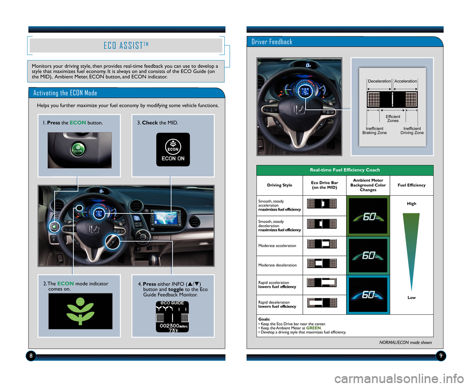 HONDA INSIGHT 2011 2.G Technology Reference Guide Activating theECON Mode
Helps youfurther maxi mize yourfueleconom yby modifying somevehicle functions.
1.Pre ssthe ECON button.
2.The ECON modeindicat or
comes on.
3.Check theMID .
4.Press eitherINFO(