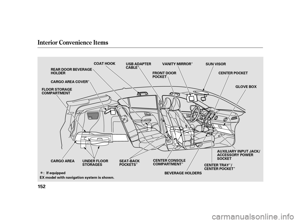 HONDA INSIGHT 2012 2.G Owners Manual ÎÎÎ
ÎÎ
Î
Î
Î
Interior Convenience Items
152
COAT HOOK
FRONT DOOR
POCKET
USB ADAPTER
CABLE
CENTER CONSOLE
COMPARTMENT
FLOOR STORAGE
COMPARTMENT
CARGO AREA
: If equipped
EX model with na