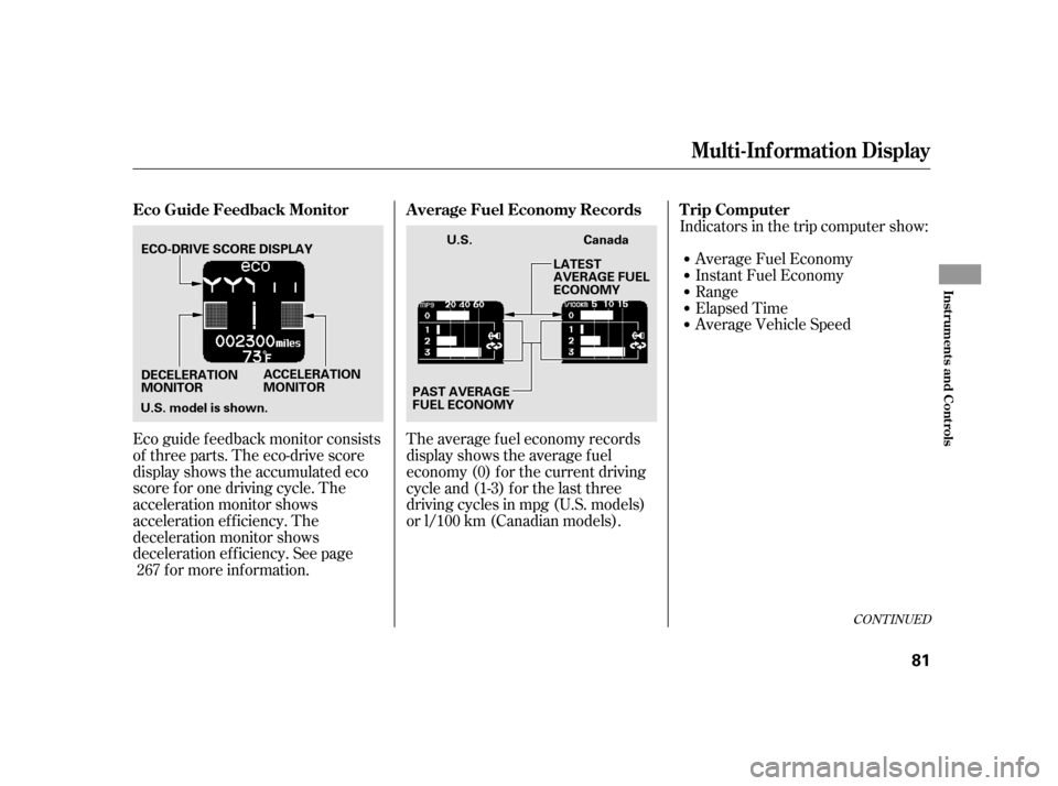 HONDA INSIGHT 2012 2.G Manual Online Eco guide f eedback monitor consists
of three parts. The eco-drive score
display shows the accumulated eco
score f or one driving cycle. The
acceleration monitor shows
acceleration ef f iciency. The
d
