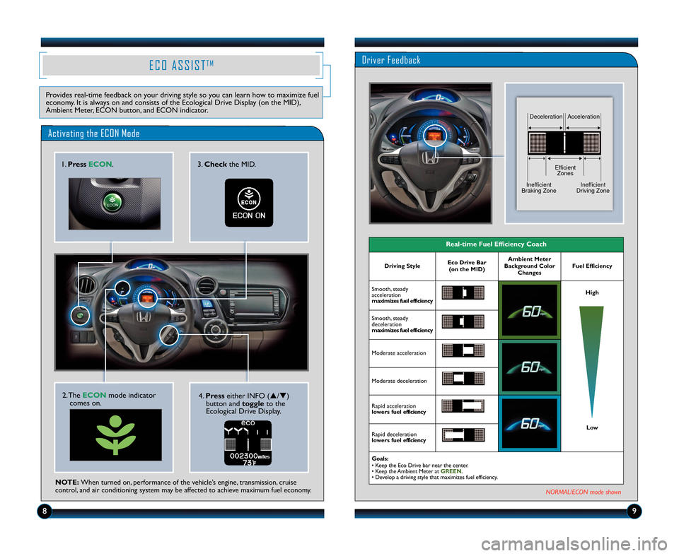 HONDA INSIGHT 2012 2.G Technology Reference Guide Activating the ECON \bode
NOTE:When turned on, performance of the vehicle’s engine, transmission, cruise
control, and air conditioning system may be affected to achieve maximum fuel economy.
\b. Pre