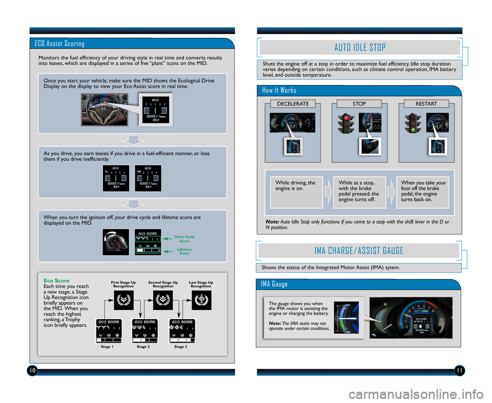 HONDA INSIGHT 2012 2.G Technology Reference Guide \f0\f\f
ECO Assist Scoring
Monitors the fuel efficiency of your driving style in real time and converts results
into leaves, which are displayed in a series of five “plant” icons on the MID.
Once HONDA INSIGHT 2012 2.G Technology Reference Guide \f0\f\f
ECO Assist Scoring
Monitors the fuel efficiency of your driving style in real time and converts results
into leaves, which are displayed in a series of five “plant” icons on the MID.
Once