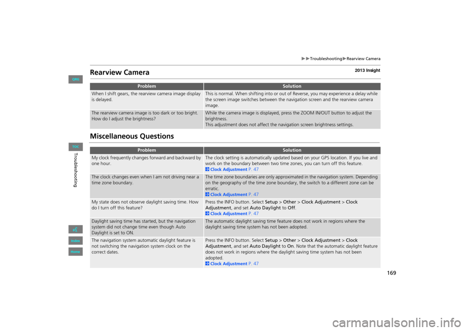 HONDA INSIGHT 2013 2.G Navigation Manual 169
�X�XTroubleshooting�XRearview Camera
Rearview Camera
Miscellaneous Questions
ProblemSolution
When I shift gears, the rearview camera image display 
is delayed.This is normal. When shifting into or