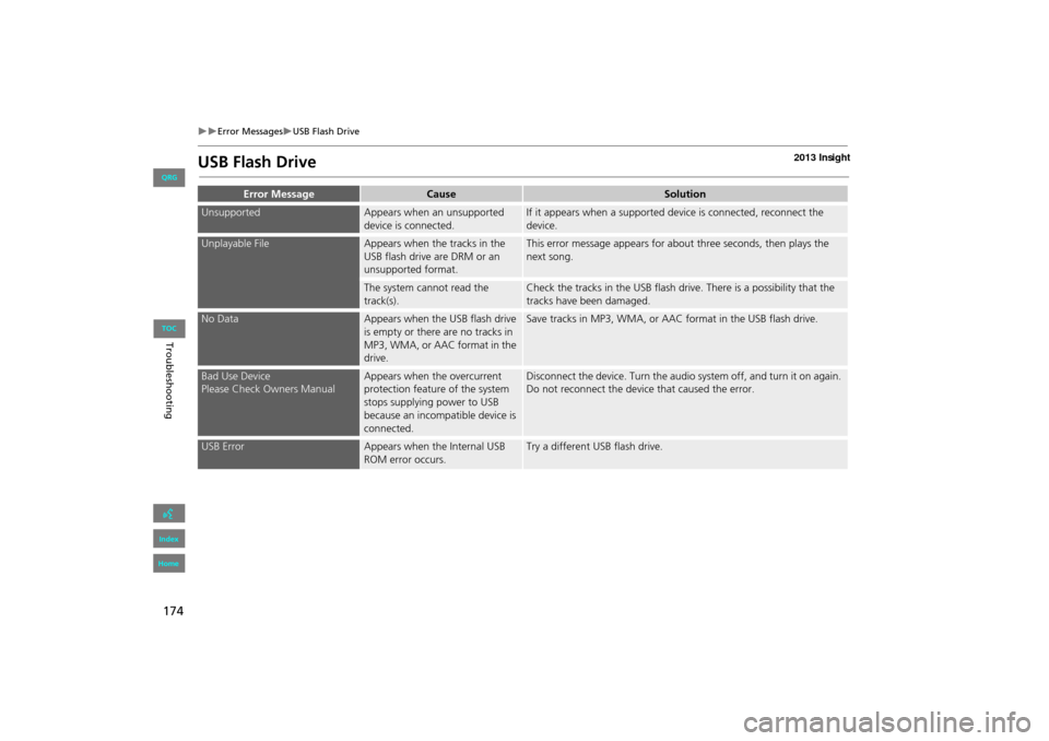 HONDA INSIGHT 2013 2.G Navigation Manual 174
�X�XError Messages�XUSB Flash Drive
USB Flash Drive
Error MessageCauseSolution
UnsupportedAppears when an unsupported 
device is connected.If it appears when a supported device is connected, recon
