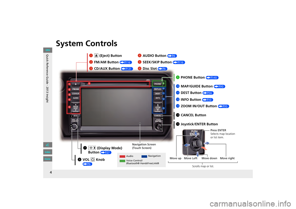 HONDA INSIGHT 2013 2.G Navigation Manual Quick Reference Guide - 2013 Insight
4
System Controls
3CD/AUX Button (P121)
1E (Eject) Button
2 FM/AM Button 
(P116)
Navigation Screen 
(Touch Screen)
Audio Navigation
Voice Control/
Bluetooth ® Han