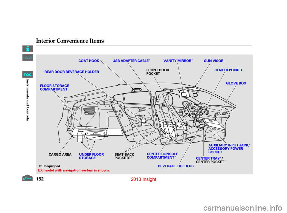 HONDA INSIGHT 2013 2.G Owners Manual ÎÎ
Î
Î ÎÎ
Î
Interior Convenience Items
152
FRONT DOOR
POCKET
CENTER CONSOLE
COMPARTMENT
FLOOR STORAGE
COMPARTMENT
CARGO AREA
: If equipped
EX model with navigation system is shown. AUXIL