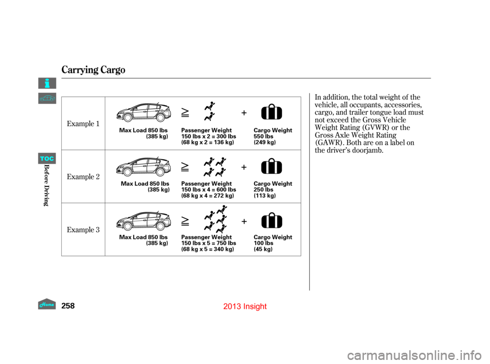 HONDA INSIGHT 2013 2.G Owners Manual In addition, the total weight of the
vehicle, all occupants, accessories,
cargo, and trailer tongue load must
not exceed the Gross Vehicle
Weight Rating (GVWR) or the
Gross Axle Weight Rating  
(GAWR)