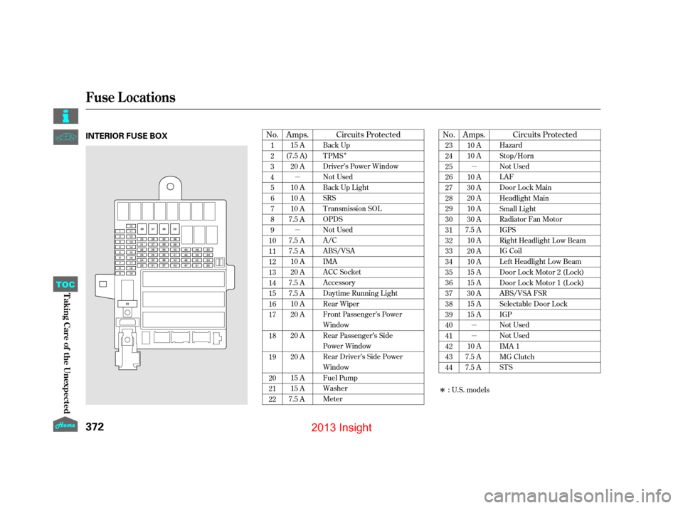 HONDA INSIGHT 2013 2.G Owners Manual µ
µ
µ
µ
µ
Î
Î
No. No. Amps.
Amps. Circuits Protected
Circuits Protected
1
2
3
4
5
6
7
8
9
10
11
12
13
14
15
16
17
18
19
20
21
22 23
24
25
26
27
28
29
30
31
32
33
34
35
36
37
38
39
40
41
