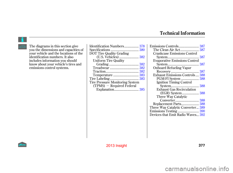 HONDA INSIGHT 2013 2.G Owners Manual µ
Thediagramsinthissectiongive
you the dimensions and capacities of
your vehicle and the locations of the
identif ication numbers. It also
includes inf ormation you should
know about your vehicle’