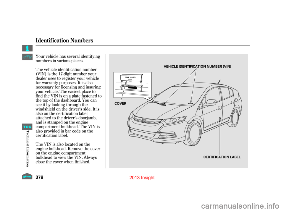 HONDA INSIGHT 2013 2.G Owners Manual Your vehicle has several identif ying
numbers in various places.
The vehicle identif ication number
(VIN) is the 17-digit number your
dealer uses to register your vehicle
f or warranty purposes. It is