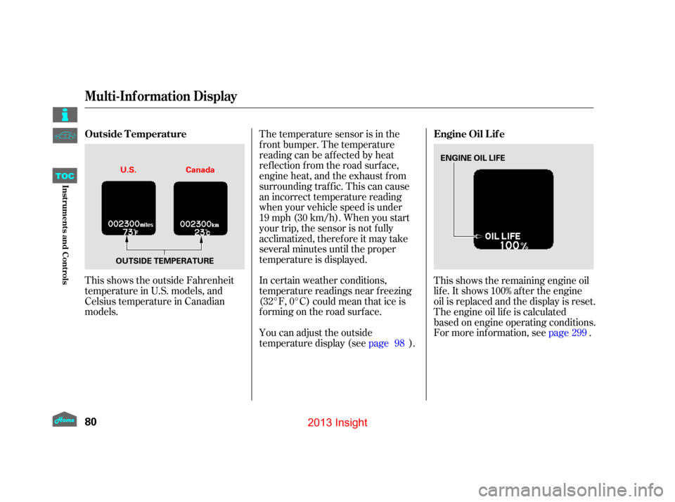 HONDA INSIGHT 2013 2.G Owners Manual This shows the outside Fahrenheit
temperature in U.S. models, and
Celsius temperature in Canadian
models.In certain weather conditions,
temperature readings near f reezing
(32°F, 0°C) could mean tha