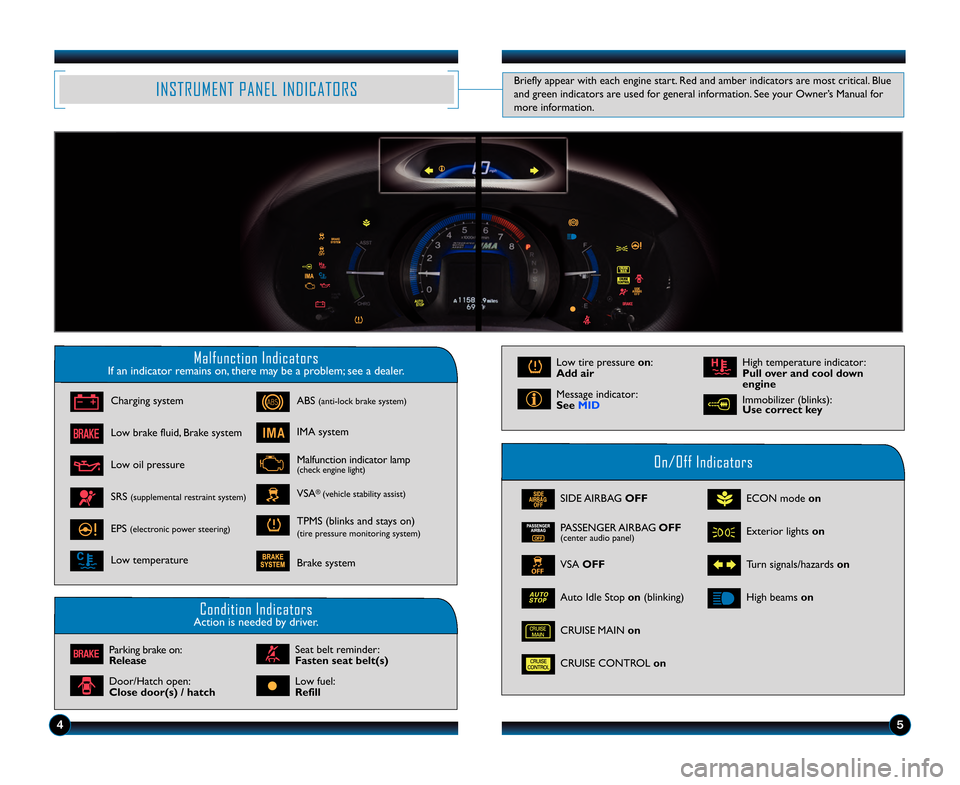 HONDA INSIGHT 2013 2.G Technology Reference Guide 45
Malfunction IndicatorsIf an indicator remains on, there may be a problem; see a dealer.
On/Off Indicators
SIDE AIRBAG OFF
CRUISE CONTROL on
VSA OFF
Exterior lights on
Turn signals/hazards on
Auto I HONDA INSIGHT 2013 2.G Technology Reference Guide 45
Malfunction IndicatorsIf an indicator remains on, there may be a problem; see a dealer.
On/Off Indicators
SIDE AIRBAG OFF
CRUISE CONTROL on
VSA OFF
Exterior lights on
Turn signals/hazards on
Auto I