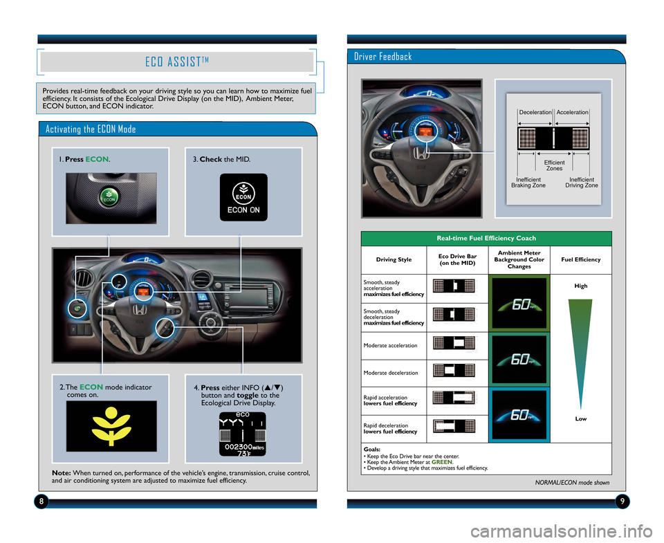 HONDA INSIGHT 2013 2.G Technology Reference Guide Activating the ECON Mode
\f. Press ECON .
2. The ECON mode indicator
comes on. 3. Check
the MID.4. Presseither INFO (p/q)
button and toggle to the
Ecological Drive Display.
89
E C O A S S I S TT MDr HONDA INSIGHT 2013 2.G Technology Reference Guide Activating the ECON Mode
\f. Press ECON .
2. The ECON mode indicator
comes on. 3. Check
the MID.4. Presseither INFO (p/q)
button and toggle to the
Ecological Drive Display.
89
E C O A S S I S TT MDr