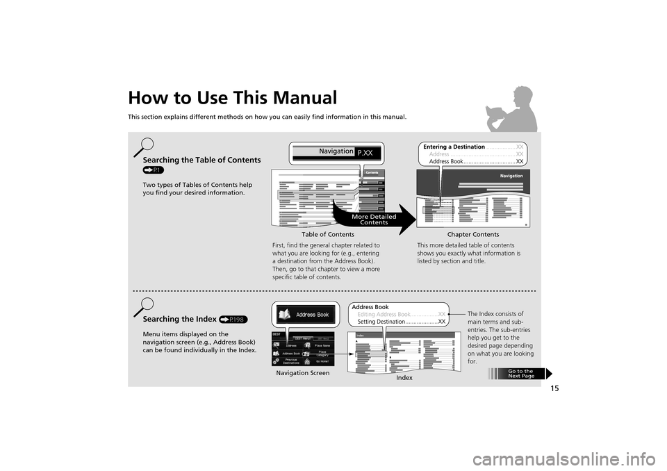 HONDA INSIGHT 2014 2.G Navigation Manual 15
How to Use This Manual
This section explains different methods on how you can easily find information in this manual.
ContentsContents
More DetailedContents
Go to the
Next Page
Searching the Table HONDA INSIGHT 2014 2.G Navigation Manual 15
How to Use This Manual
This section explains different methods on how you can easily find information in this manual.
ContentsContents
More DetailedContents
Go to the
Next Page
Searching the Table