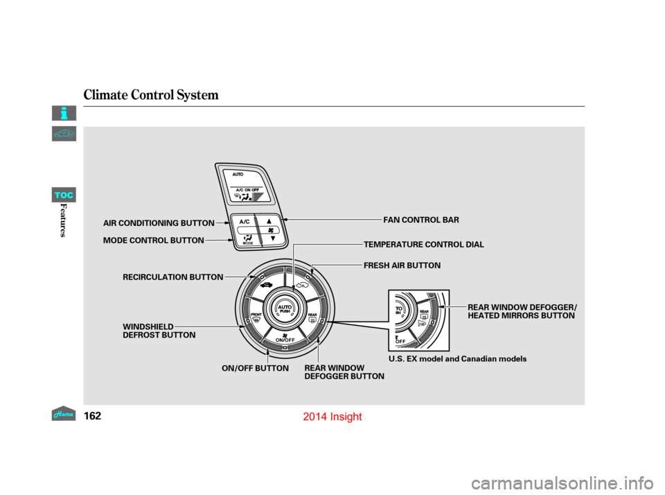 HONDA INSIGHT 2014 2.G Owners Manual Climate Control System
162
TEMPERATURE CONTROL DIAL
AIR CONDITIONING BUTTON
RECIRCULATION BUTTON FRESH AIR BUTTON
WINDSHIELD
DEFROST BUTTON REAR WINDOW DEFOGGER/
HEATED MIRRORS BUTTON
REAR WINDOW
DEFO