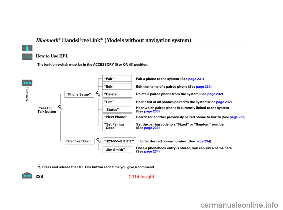 HONDA INSIGHT 2014 2.G Owners Manual ÌÌÌÌ
How to Use HFL
BluetoothHandsFreeL ink(Models without navigation system)
228
‘‘Phone Setup’’
‘‘Call’’ or ‘‘Dial’’‘‘Pair’’
‘‘Edit’’
‘‘Delete’�