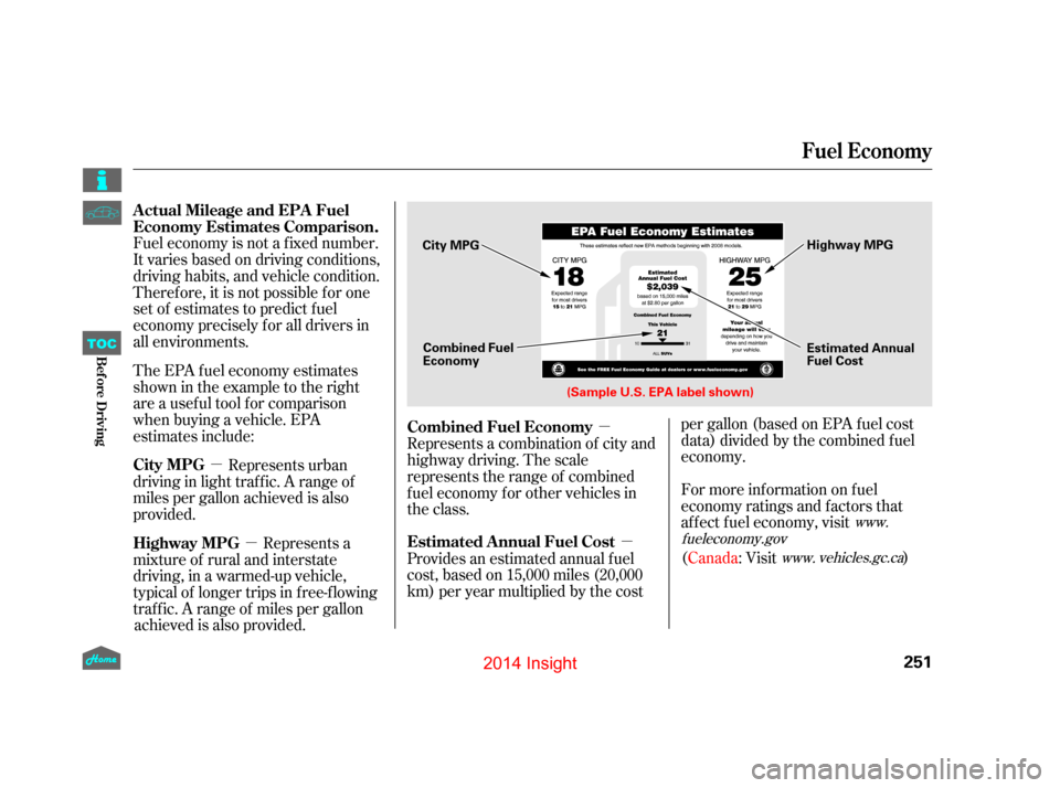 HONDA INSIGHT 2014 2.G Owners Manual µ
µ
µ
µ
Fuel economy is not a f ixed number.
It varies based on driving conditions,
driving habits, and vehicle condition.
Theref ore, it is not possible f or one
set of estimates to predict f