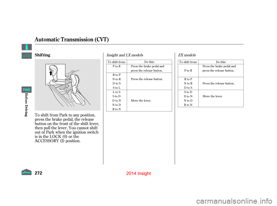 HONDA INSIGHT 2014 2.G Owners Manual To shif t f rom Park to any position,
press the brake pedal, the release
button on the f ront of the shif t lever,
then pull the lever. You cannot shif t
out of Park when the ignition switch
is in the