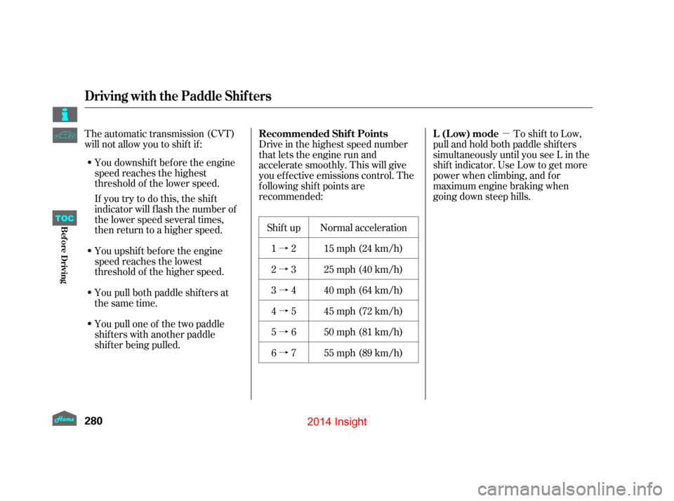 HONDA INSIGHT 2014 2.G Owners Manual µ
à
à
à
à
à
à
The automatic transmission (CVT)
will not allow you to shif t if :
You downshif t bef ore the engine
speed reaches the highest
threshold of the lower speed.
If you try to d