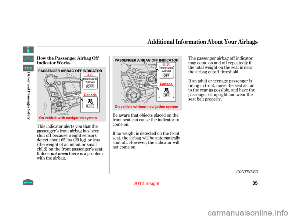 HONDA INSIGHT 2014 2.G Owners Guide This indicator alerts you that the
passenger’s f ront airbag has been
shut of f because weight sensors
detect about 65 lbs (29 kg) or less
(the weight of an inf ant or small
child) on the f ront pas
