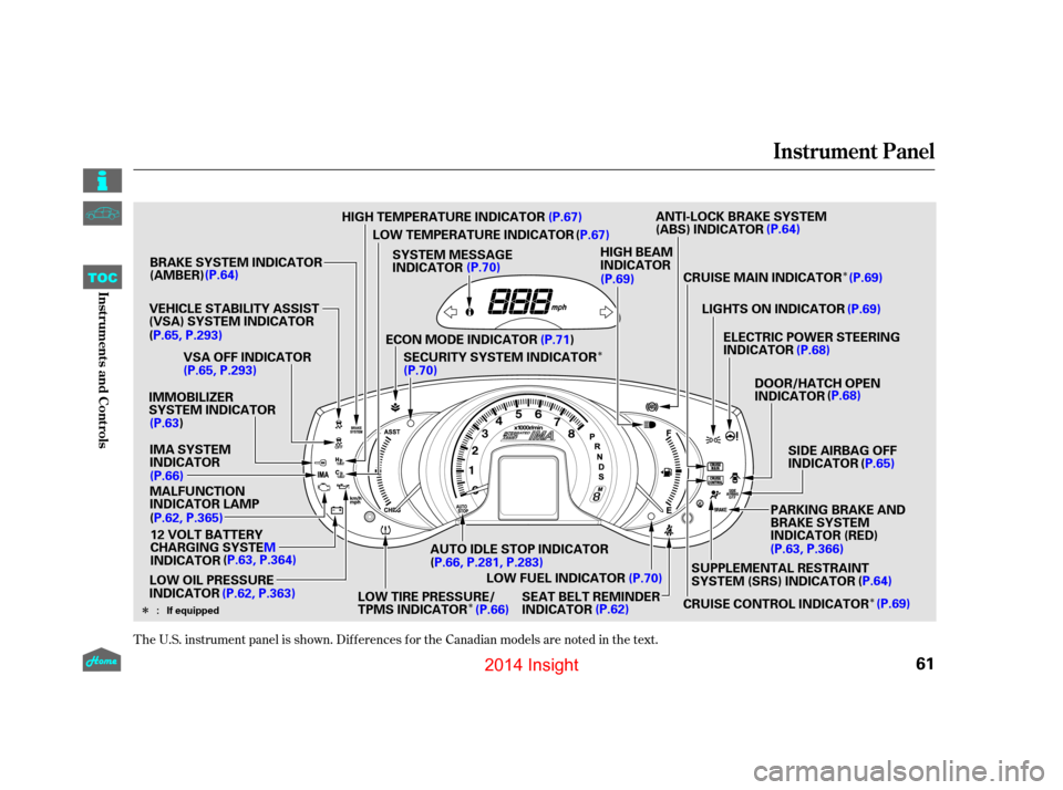 HONDA INSIGHT 2014 2.G Repair Manual Î
ÎÎ
Î Î
The U.S. instrument panel is shown. Dif f erences f or the Canadian models are noted in the text.
Instrument Panel
61
LIGHTS ON INDICATOR
SEAT BELT REMINDER
INDICATOR ANTI-LOCK BRAK