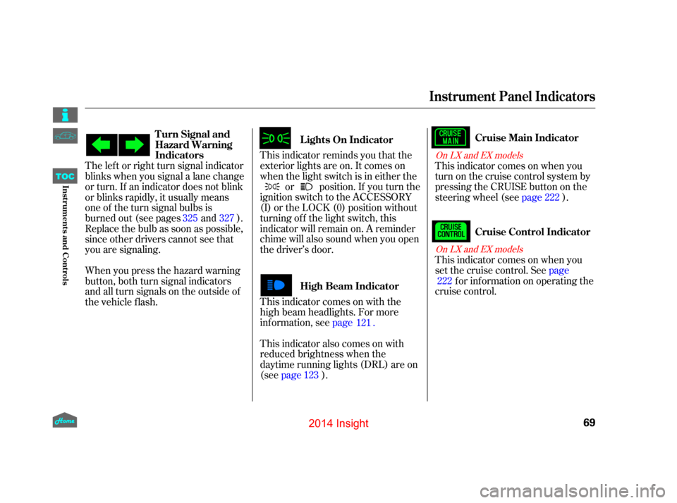 HONDA INSIGHT 2014 2.G Manual PDF This indicator reminds you that the
exterior lights are on. It comes on
when the light switch is in either theor position. If you turn the
ignition switch to the ACCESSORY
(I) or the LOCK (0) position