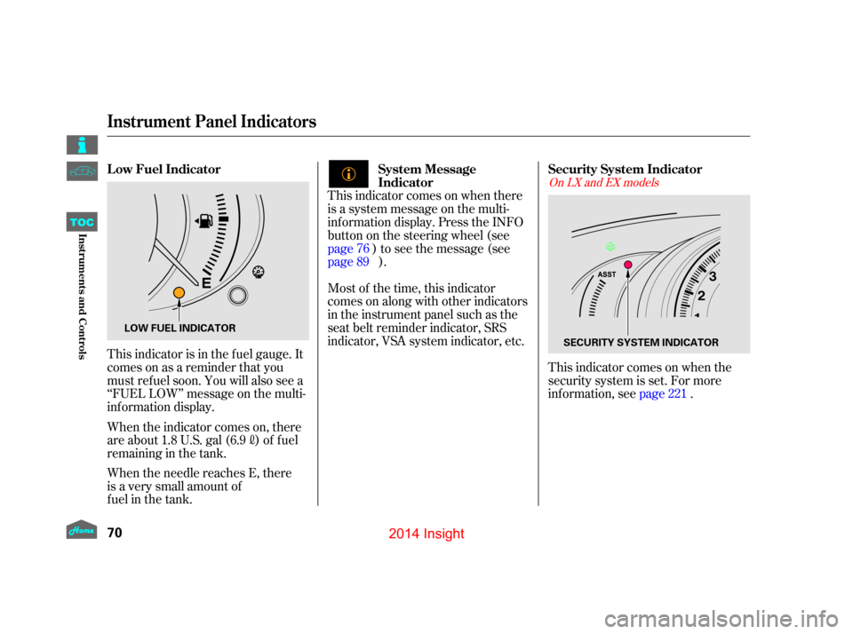 HONDA INSIGHT 2014 2.G Manual PDF This indicator is in the f uel gauge. It
comesonasareminderthatyou
must ref uel soon. You will also see a
‘‘FUEL LOW’’ message on the multi-
inf ormation display.
When the needle reaches E, th