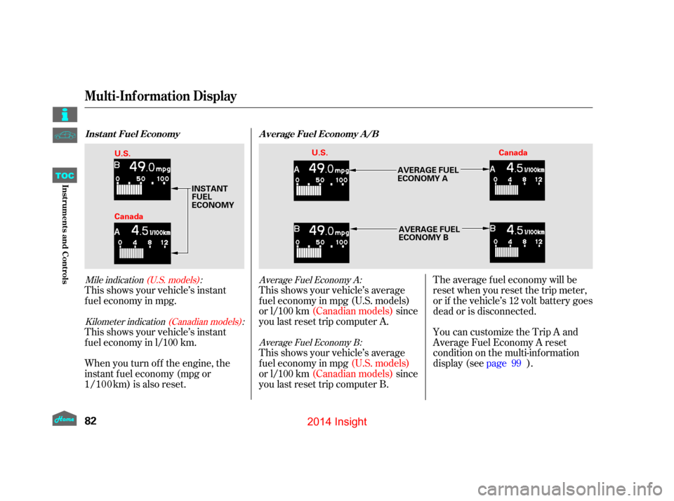 HONDA INSIGHT 2014 2.G Owners Manual Mile indication(U.S. models):
Kilometer indication (Canadian models):Average Fuel Economy A:
Average Fuel Economy B:
This shows your vehicle’s instant
f uel economy in mpg. This shows your vehicle�