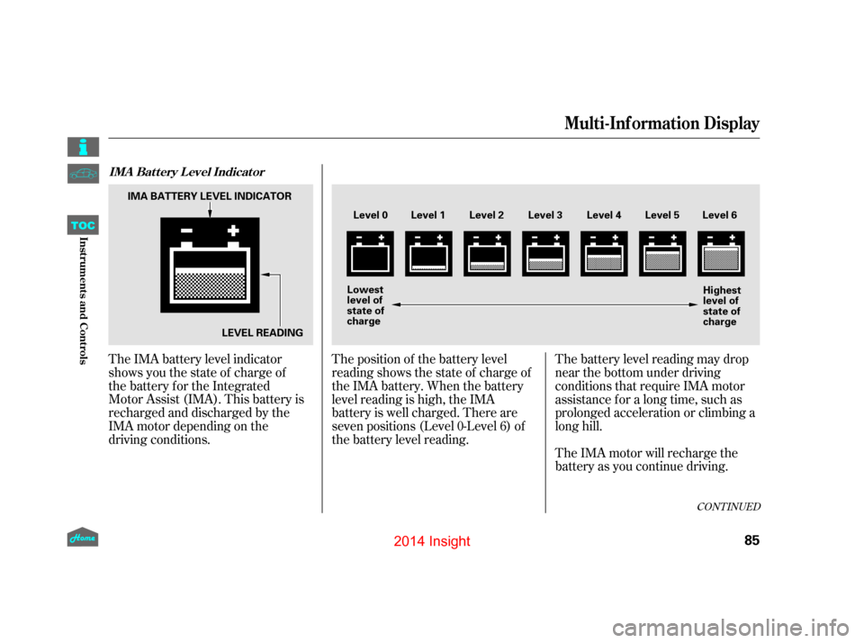 HONDA INSIGHT 2014 2.G Manual Online The IMA battery level indicator
shows you the state of charge of
the battery for the Integrated  
Motor Assist (IMA). This battery is
recharged and discharged by the
IMA motor depending on the
driving