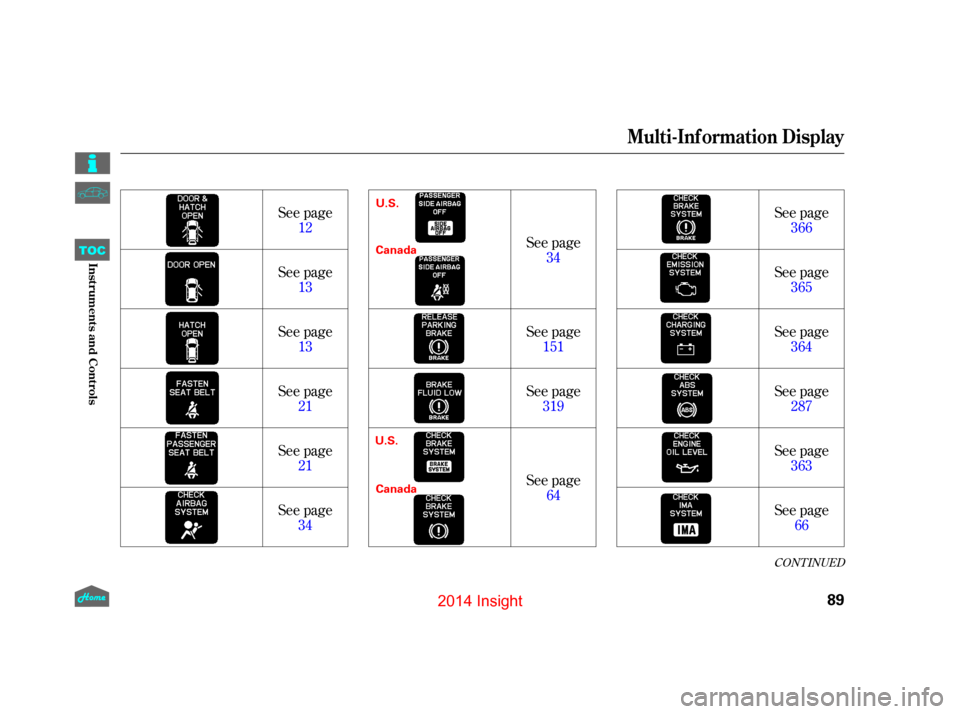 HONDA INSIGHT 2014 2.G Owners Manual CONT INUED
See page12
See page 13
See page 13
See page 21
See page 21
See page 34 See page
34
See page 64 See page66
See page
151
See page 319 See page
366
See page 365
See page 364
See page 287
See p