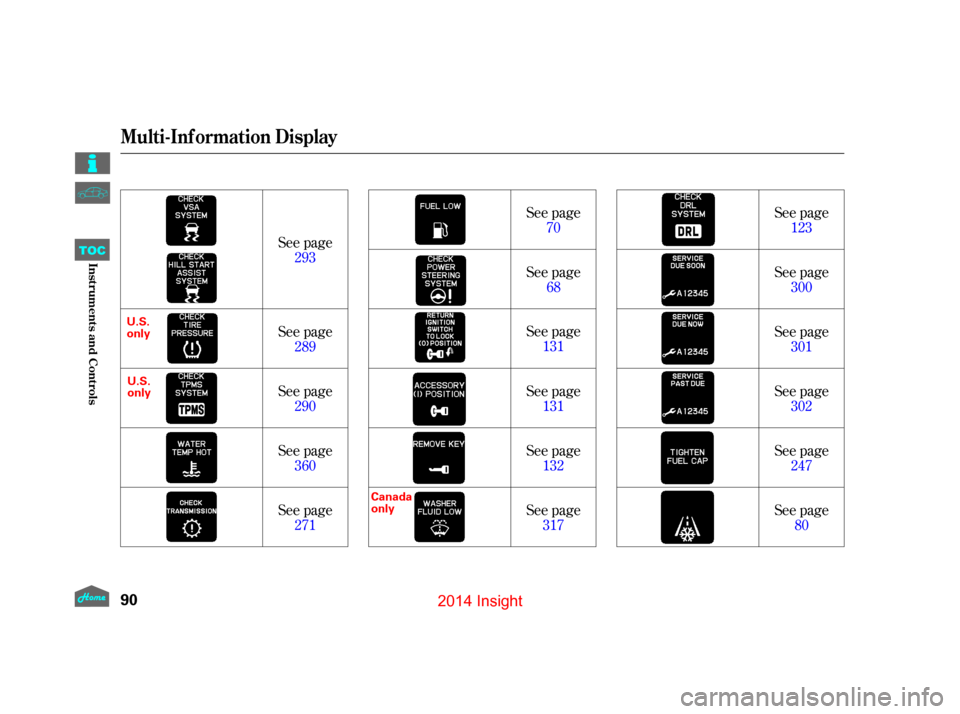 HONDA INSIGHT 2014 2.G Owners Manual See page68
See page80
See page
70
See page 131
See page 131
See page 132 See page
123
See page 293
See page 289
See page 290
See page 360
See page 271 See page
317 See page
300
See page 301
See page 3