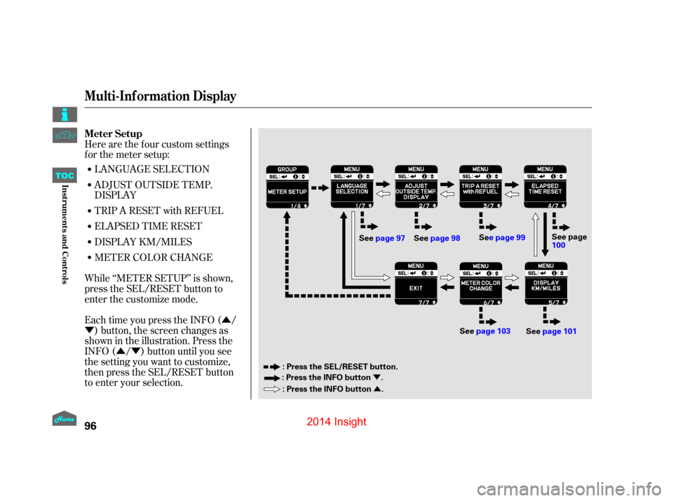 HONDA INSIGHT 2014 2.G Owners Manual Û
Ý
ÛÝ
ÝÛ
LANGUAGE SELECTION
ADJUST OUTSIDE TEMP.
DISPLAY
Here are the f our custom settings
forthemetersetup:
TRIP A RESET with REFUEL
Each time you press the INFO ( / ) button, the scree