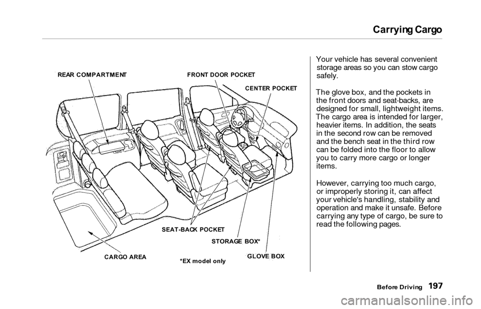 HONDA ODYSSEY 2000 RA6-RA9 / 2.G Owners Manual Carryin
g Carg o

Your vehicle has several convenient storage areas so you can stow cargo

safely.

The glove box, and the pockets in the front doors and seat-backs, aredesigned for small, lightweight