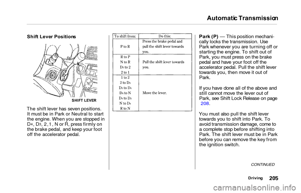 HONDA ODYSSEY 2000 RA6-RA9 / 2.G Owners Manual Automatic Transmissio n
Shift Leve r Position s
The shift lever has seven positions.
It must be in Park or Neutral to start
the engine. When you are stopped in
D4, D3, 2,1, N or R, press firmly on
the