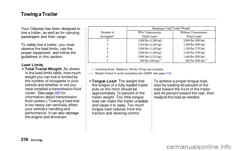 HONDA ODYSSEY 2000 RA6-RA9 / 2.G Owners Guide Towing a  Traile r
Your Odyssey has been designed to
tow a trailer, as well as for carryingpassengers and their cargo.
To safely tow a trailer, you must observe the load limits, use the
proper equipme