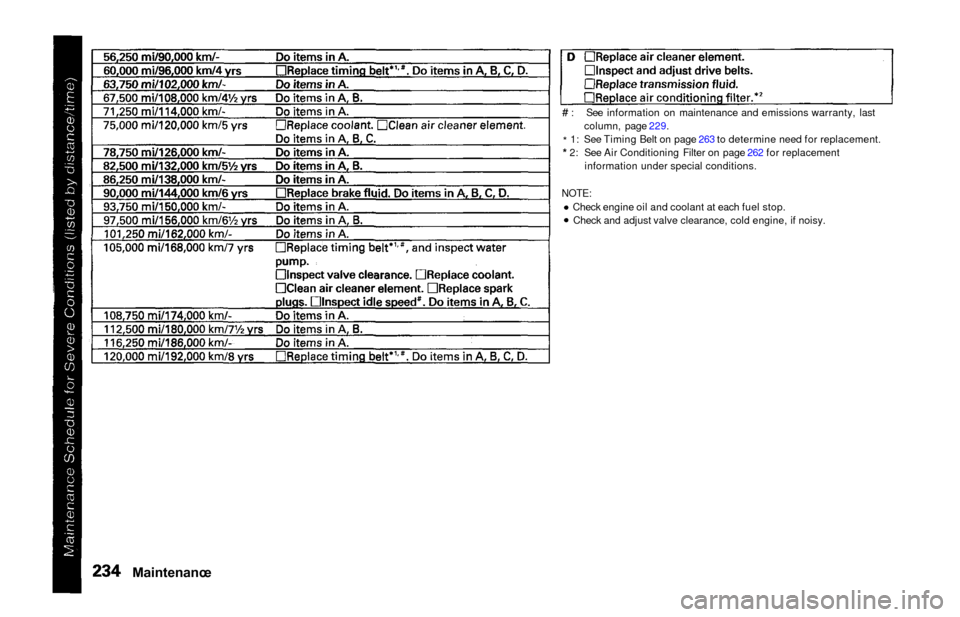 HONDA ODYSSEY 2000 RA6-RA9 / 2.G Owners Manual # : See information on maintenance and emissions warranty, lastcolumn, page 229.
* 1: See Timing Belt on page 263 to determine need for replacement.
*  2: See Air Conditioning Filter on page 262 for r